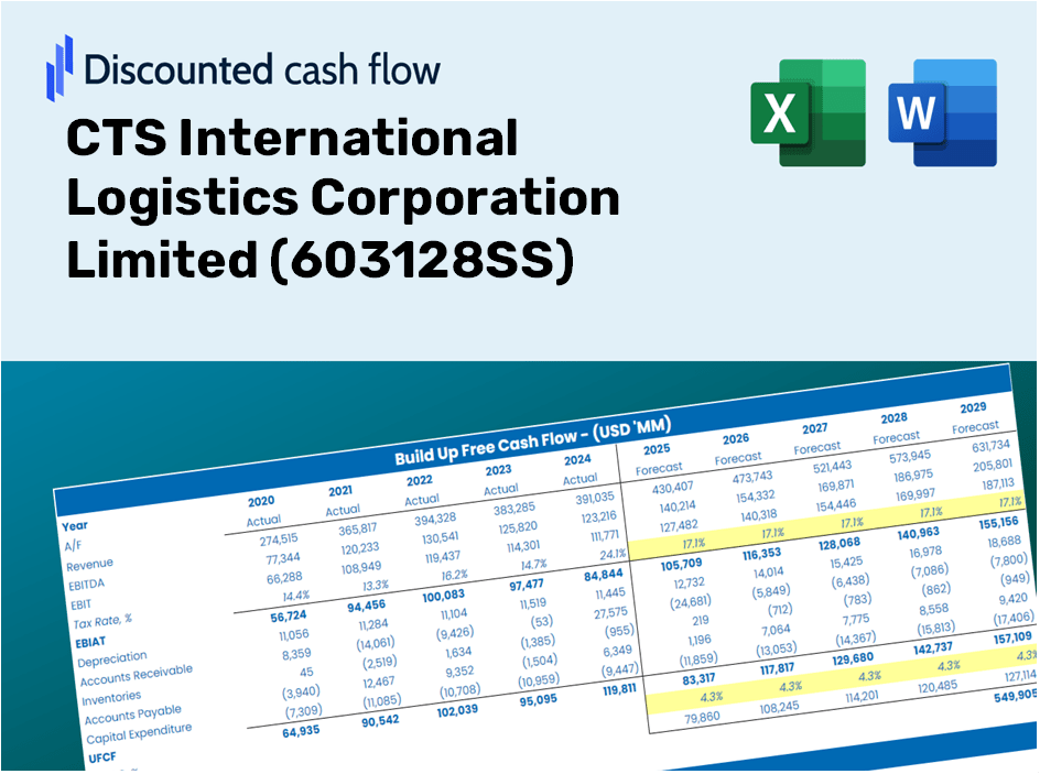CTS International Logistics Corporation Limited (603128SS) DCF Valuation