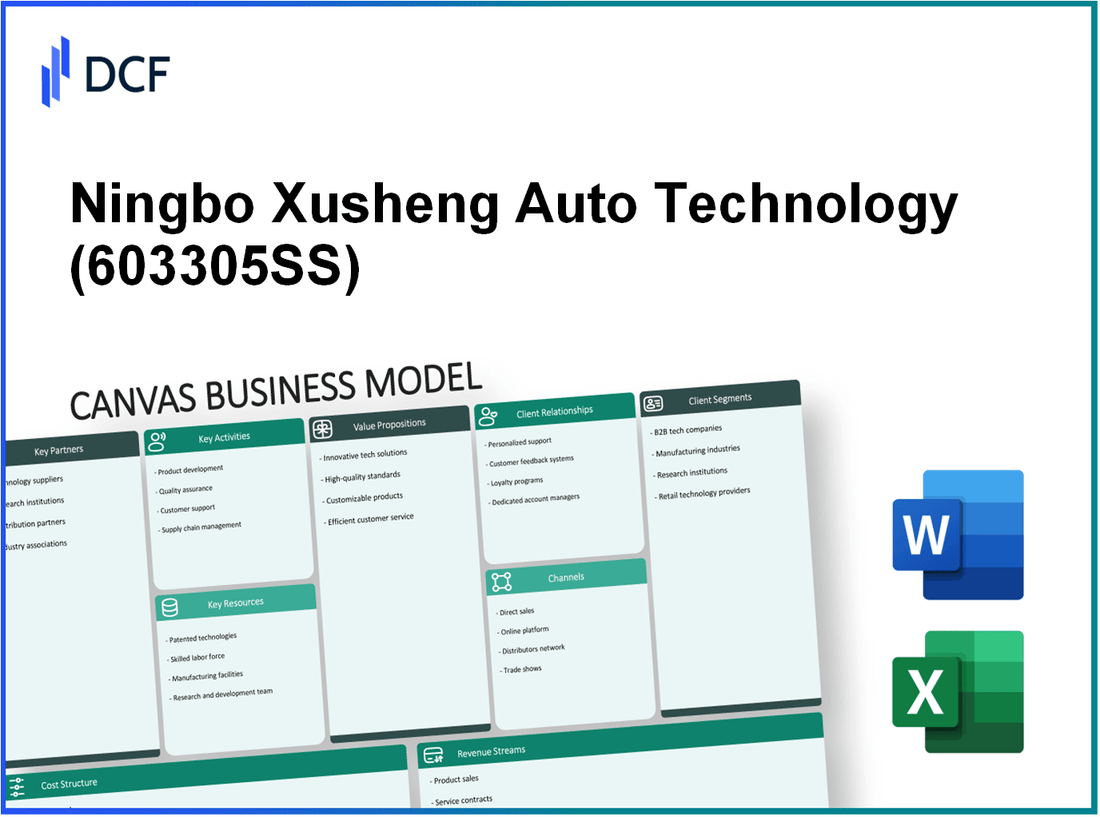 Ningbo Xusheng Auto Technology Co., Ltd. (603305.SS): Canvas Business Model