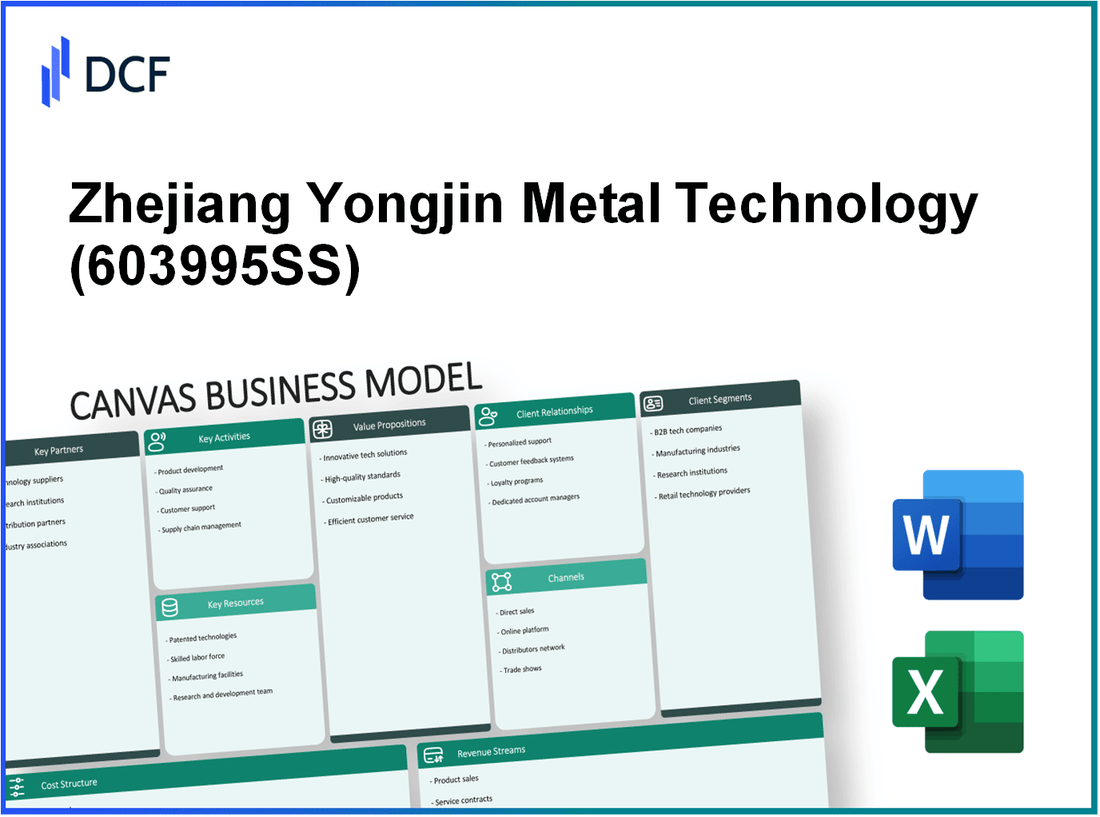 Zhejiang Yongjin Metal Technology Co., Ltd (603995.SS): Canvas Business Model
