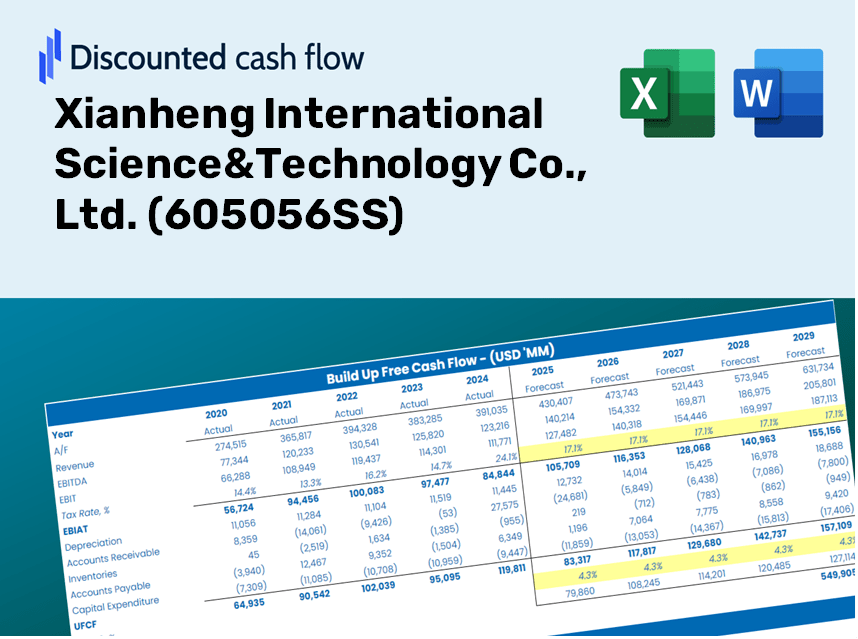 Xianheng International Science&Technology Co., Ltd. (605056SS) DCF Valuation
