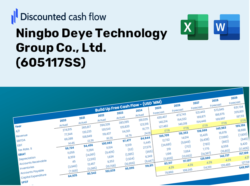 Ningbo Deye Technology Group Co., Ltd. (605117SS) DCF Valuation