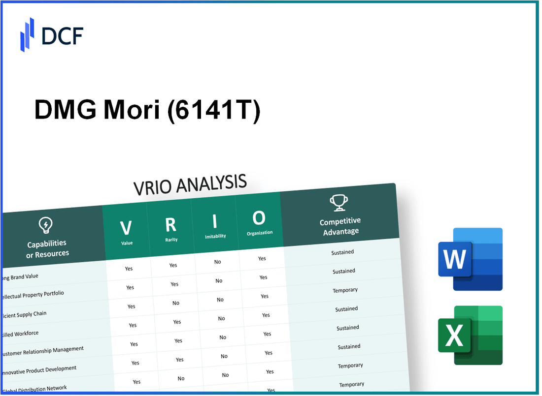 DMG Mori Co., Ltd. (6141.T): VRIO Analysis