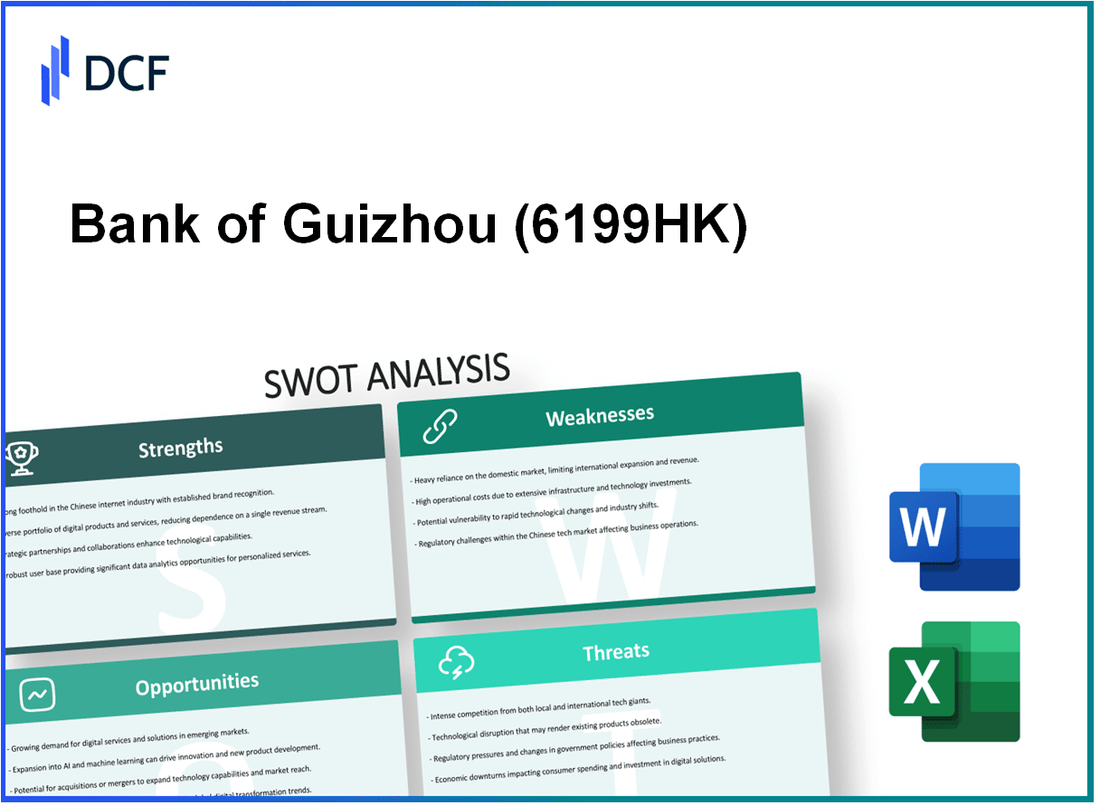 Bank of Guizhou Co., Ltd. (6199.HK): SWOT Analysis