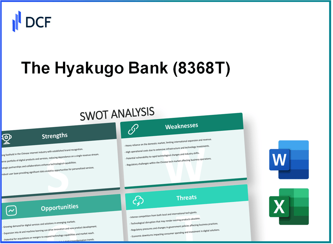 The Hyakugo Bank, Ltd. (8368.T): SWOT Analysis