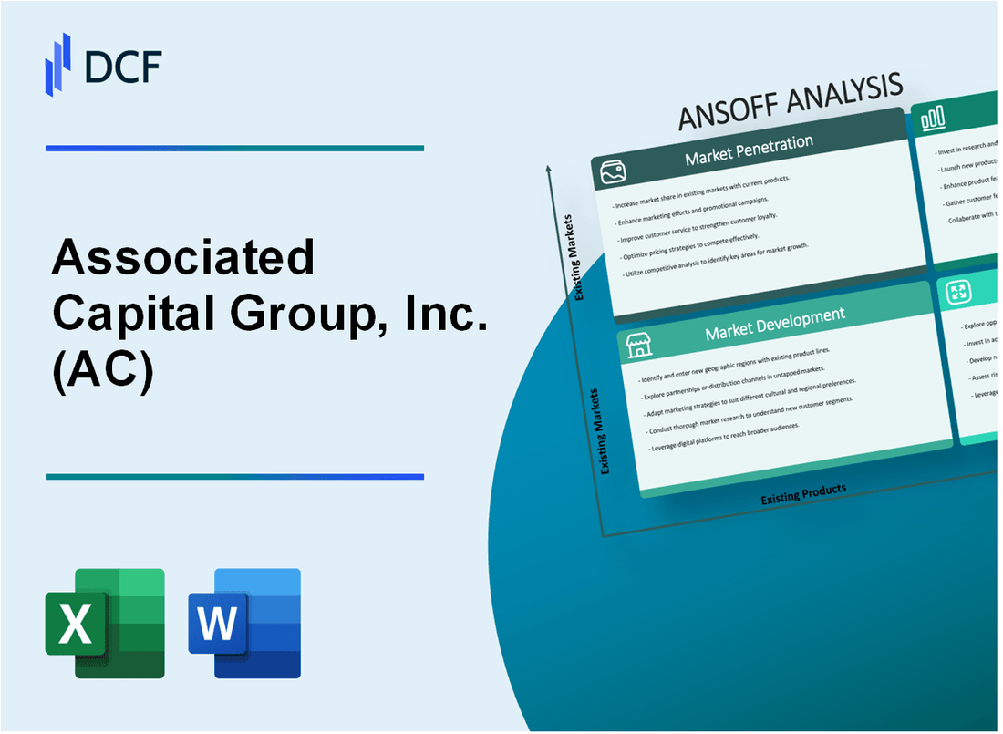 Associated Capital Group, Inc. (AC) ANSOFF Matrix
