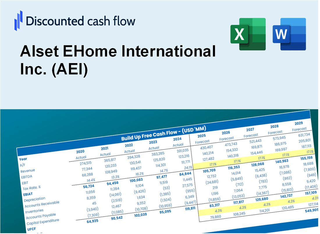 Alset EHome International Inc. (AEI) DCF Valuation