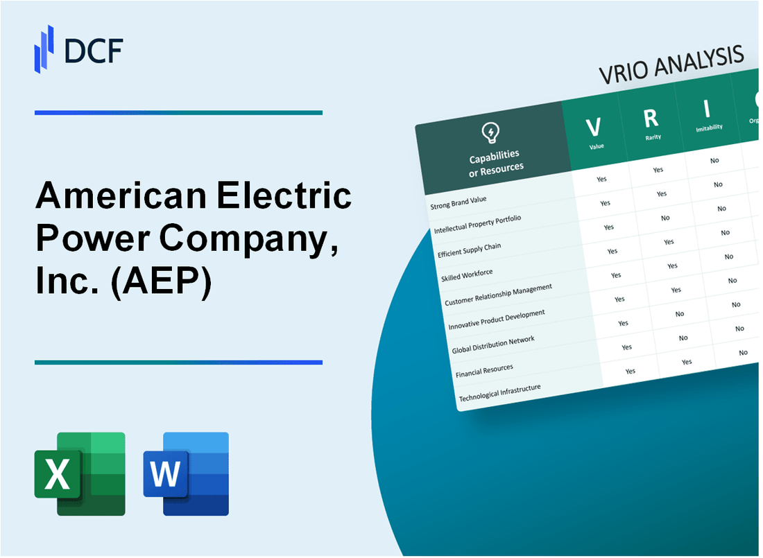 American Electric Power Company, Inc. (AEP) VRIO Analysis