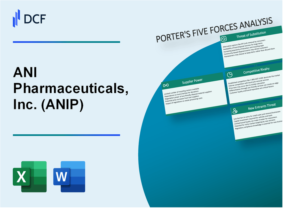 ANI Pharmaceuticals, Inc. (ANIP) Porter's Five Forces Analysis