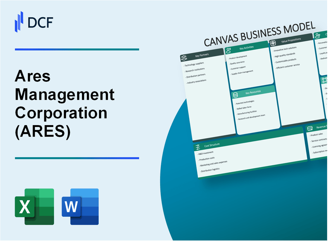 Ares Management Corporation (ARES) Business Model Canvas