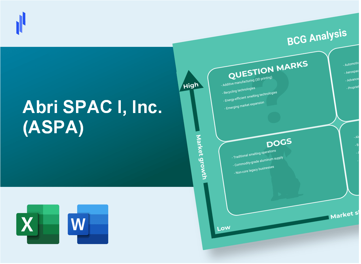 Abri Spac I, (Aspa): BCG Matrix Analysis – - Main Image