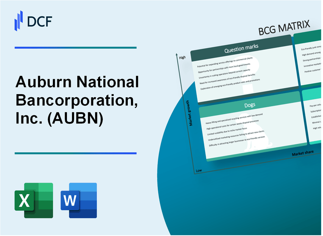 Auburn National Bancorporation, Inc. (AUBN) BCG Matrix