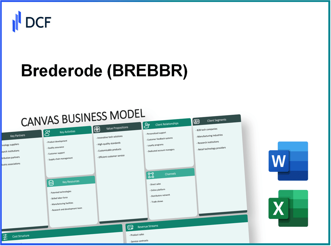 Brederode SA (BREB.BR): Canvas Business Model
