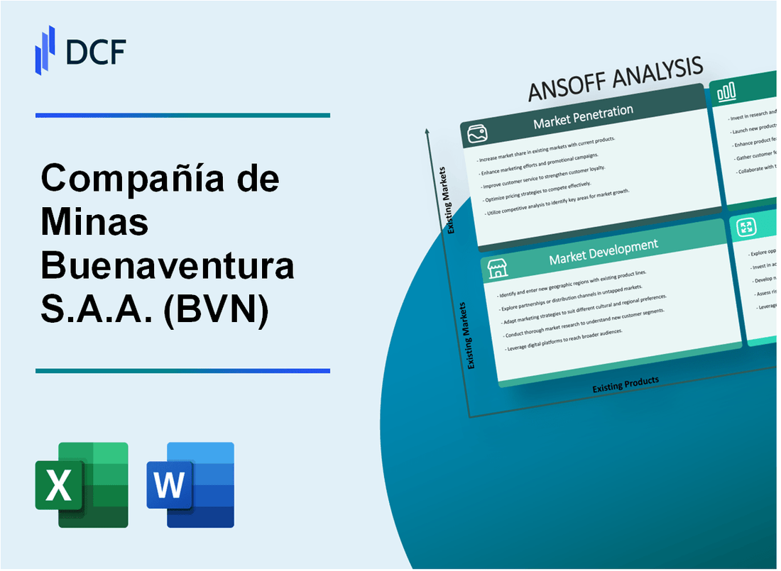 Compañía de Minas Buenaventura S.A.A. (BVN) ANSOFF Matrix