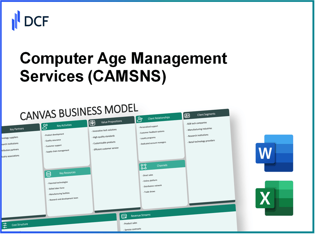 Computer Age Management Services Limited (CAMS.NS): Canvas Business Model