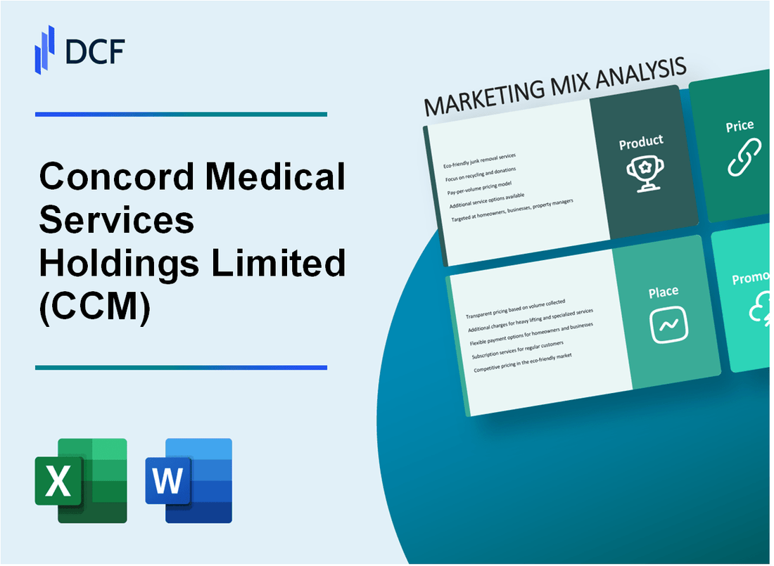 Concord Medical Services Holdings Limited (CCM) Marketing Mix