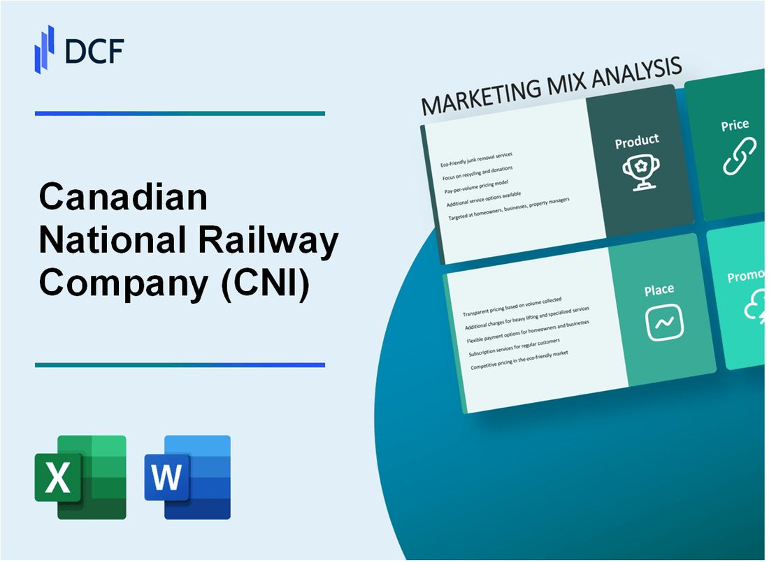 Canadian National Railway Company (CNI) Marketing Mix