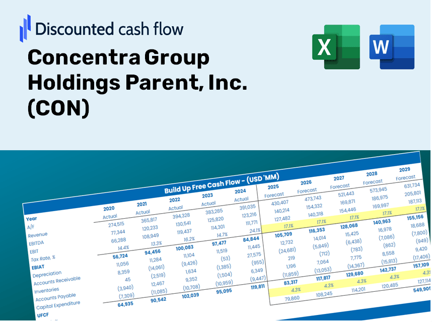 Concentra Group Holdings Parent, Inc. (CON) DCF Valuation