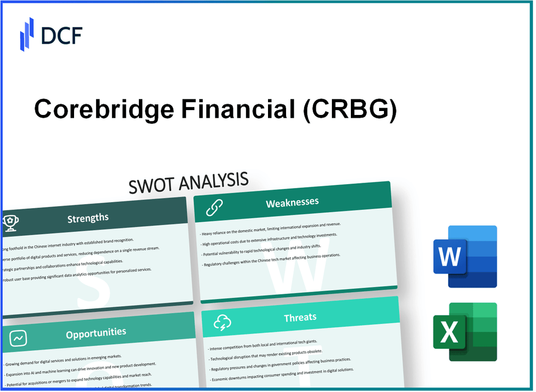 Corebridge Financial, Inc. (CRBG): SWOT Analysis