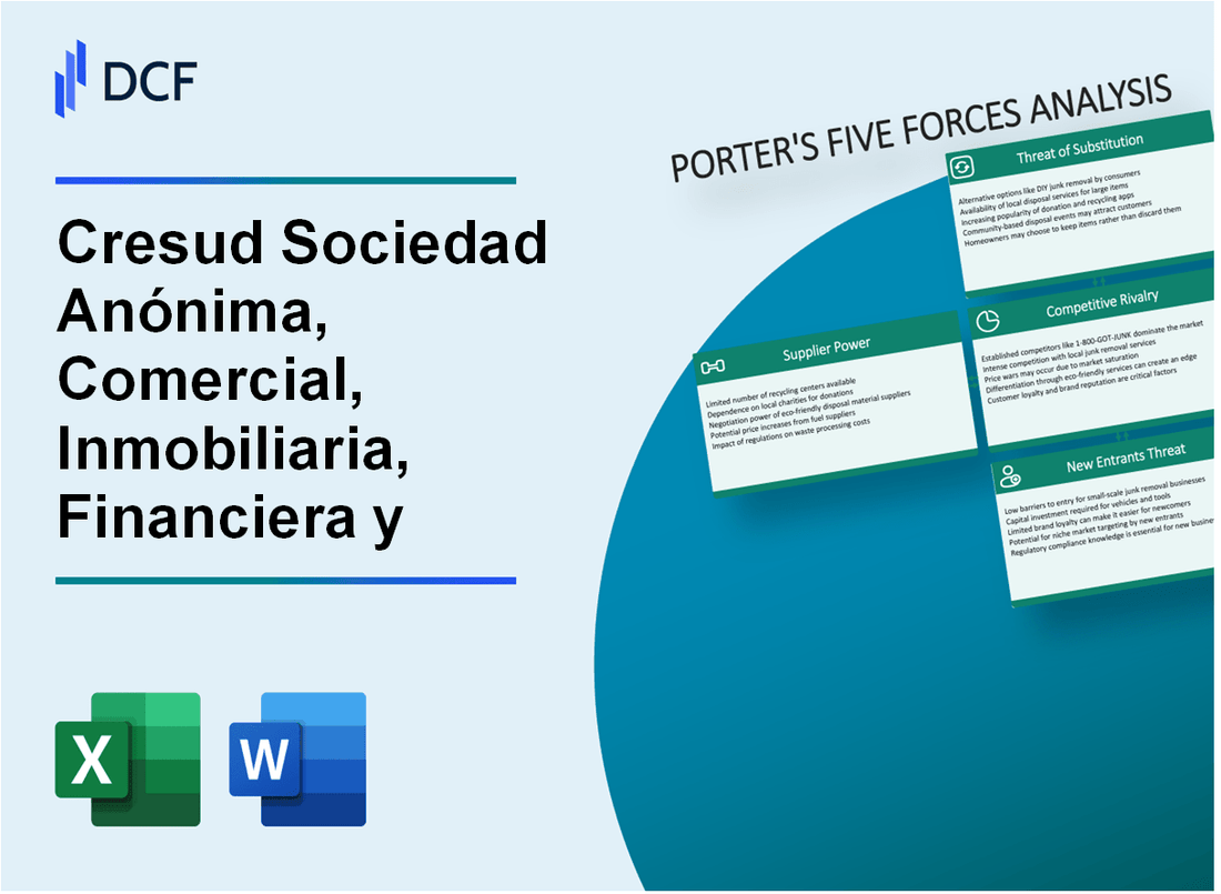 Cresud Sociedad Anónima, Comercial, Inmobiliaria, Financiera y Agropecuaria (CRESY) Porter's Five Forces Analysis