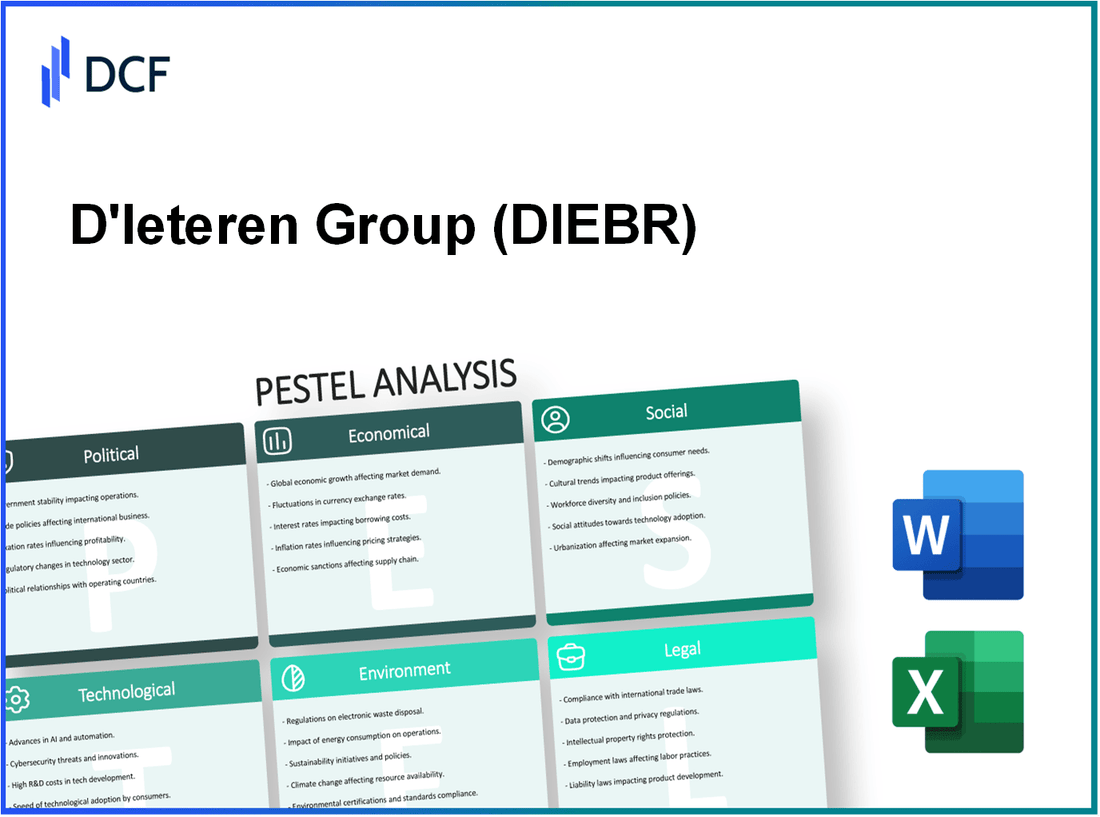 D'Ieteren Group SA (DIE.BR): PESTEL Analysis