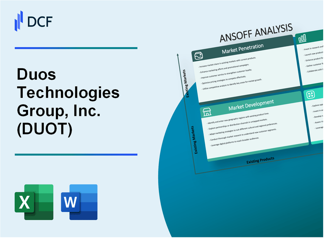 Duos Technologies Group, Inc. (DUOT) ANSOFF Matrix