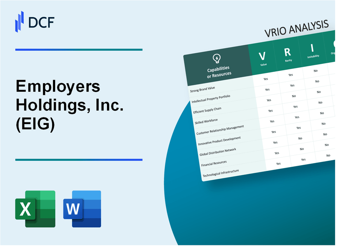 Employers Holdings, Inc. (EIG) VRIO Analysis