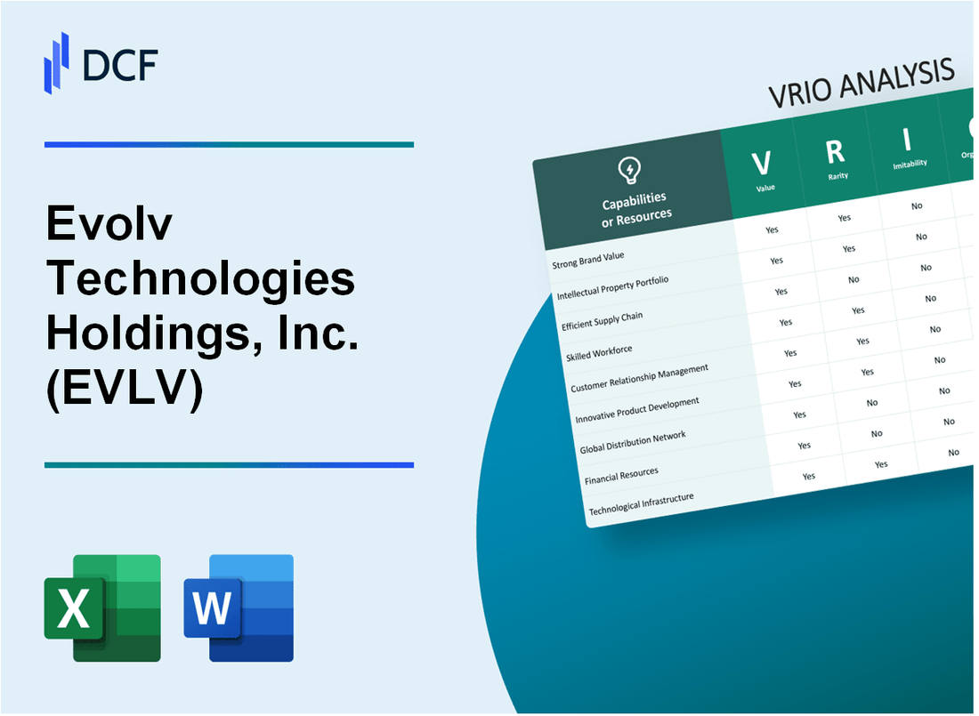 Evolv Technologies Holdings, Inc. (EVLV) VRIO Analysis