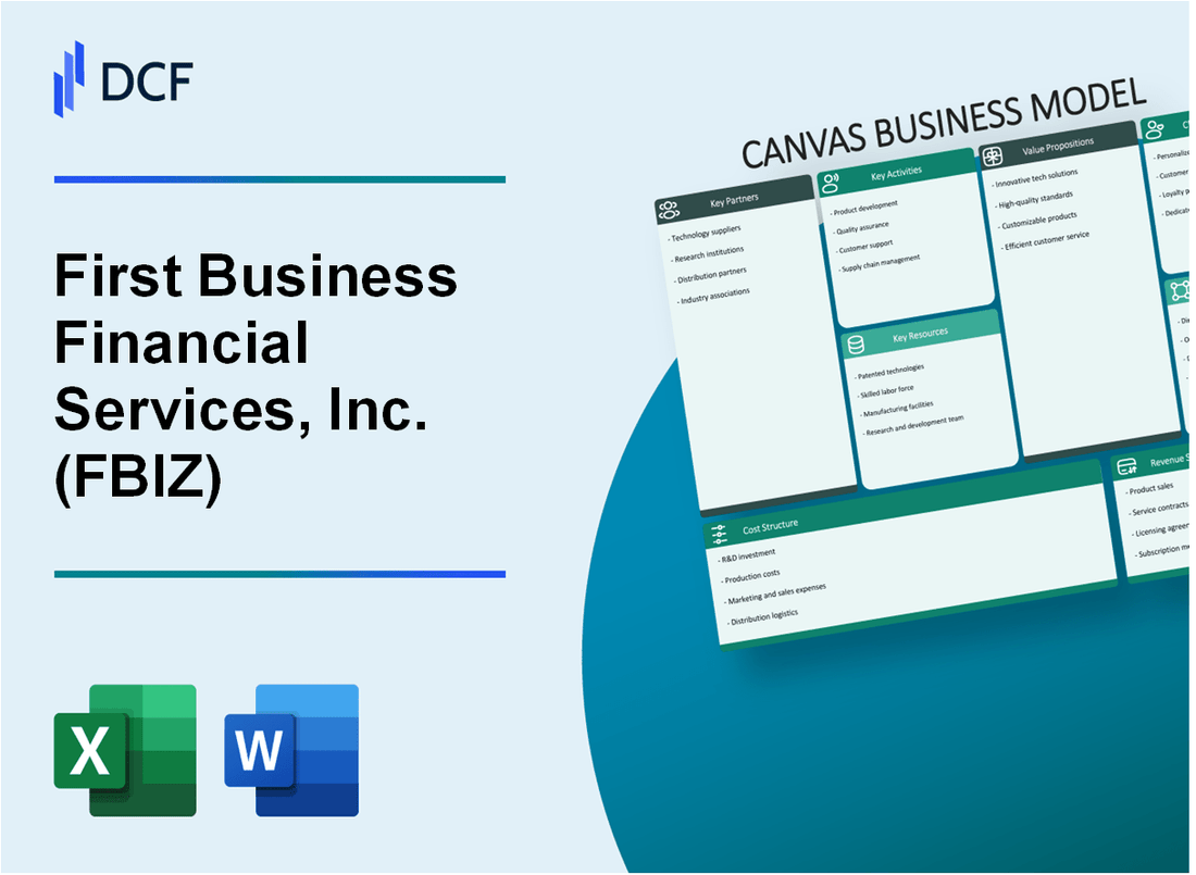 First Business Financial Services, Inc. (FBIZ) Business Model Canvas