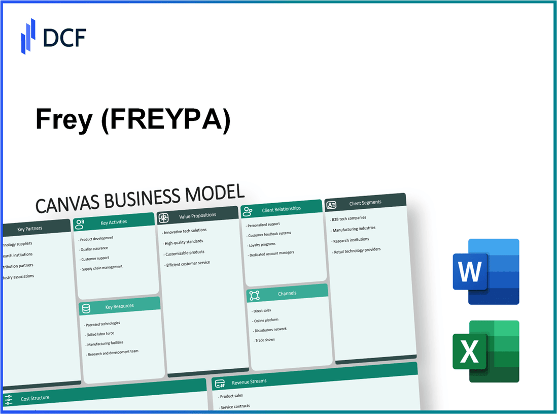 Frey SA (FREY.PA): Canvas Business Model