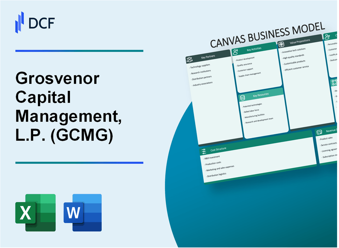 Grosvenor Capital Management, L.P. (GCMG) Business Model Canvas
