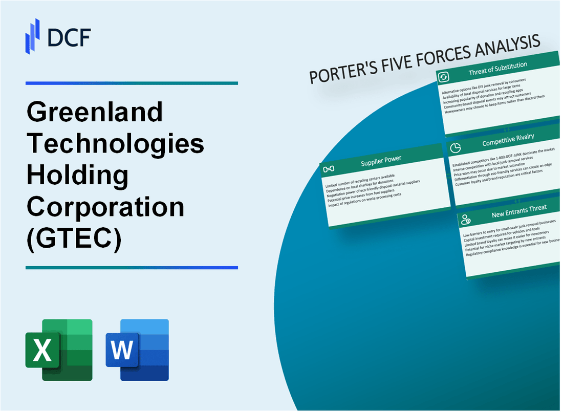 Greenland Technologies Holding Corporation (GTEC) Porter's Five Forces Analysis