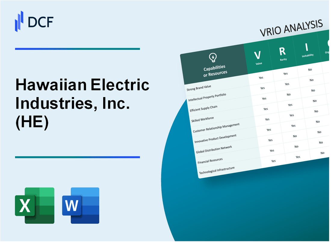 Hawaiian Electric Industries, Inc. (HE) VRIO Analysis