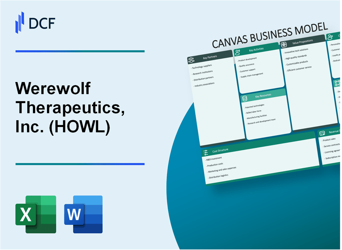 Werewolf Therapeutics, Inc. (HOWL) Business Model Canvas