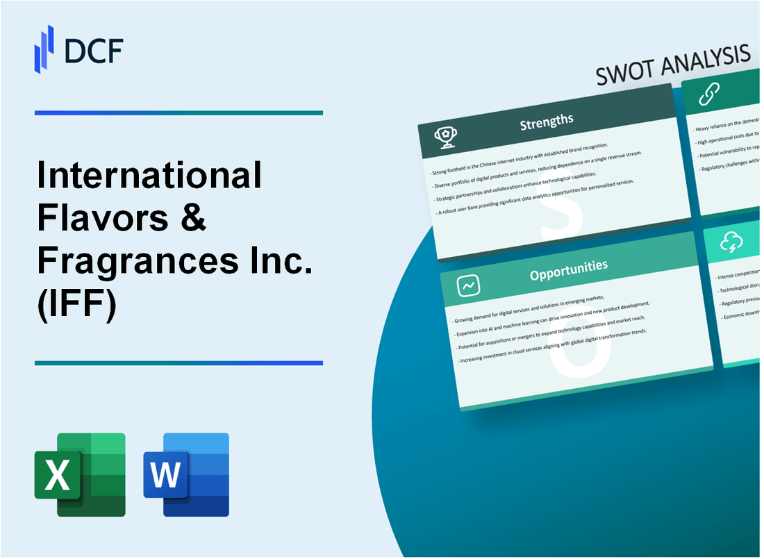 International Flavors & Fragrances Inc. (IFF) SWOT Analysis