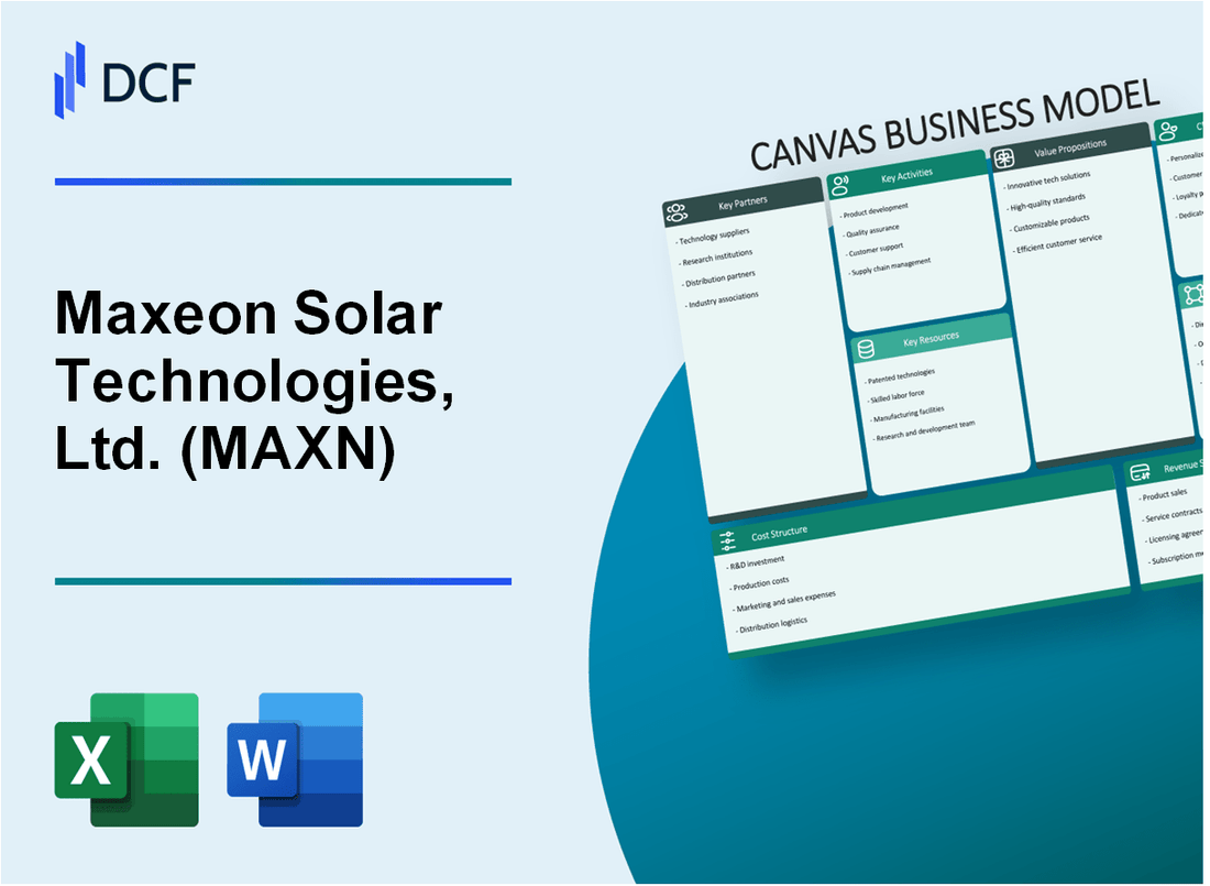 Maxeon Solar Technologies, Ltd. (MAXN) Business Model Canvas