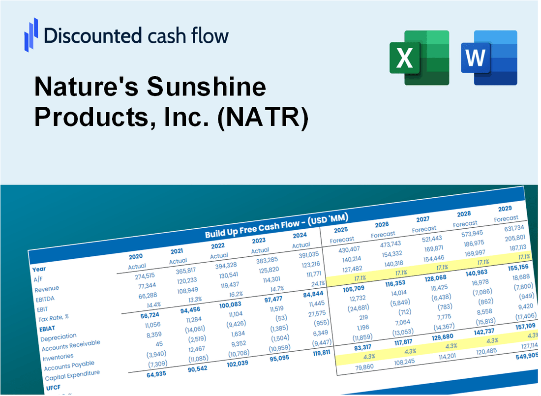 Nature's Sunshine Products, Inc. (NATR) DCF Valuation