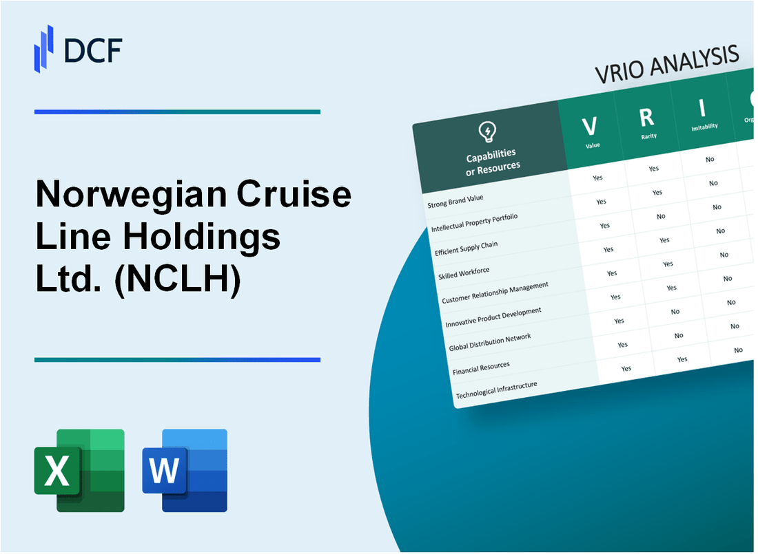 Norwegian Cruise Line Holdings Ltd. (NCLH) VRIO Analysis