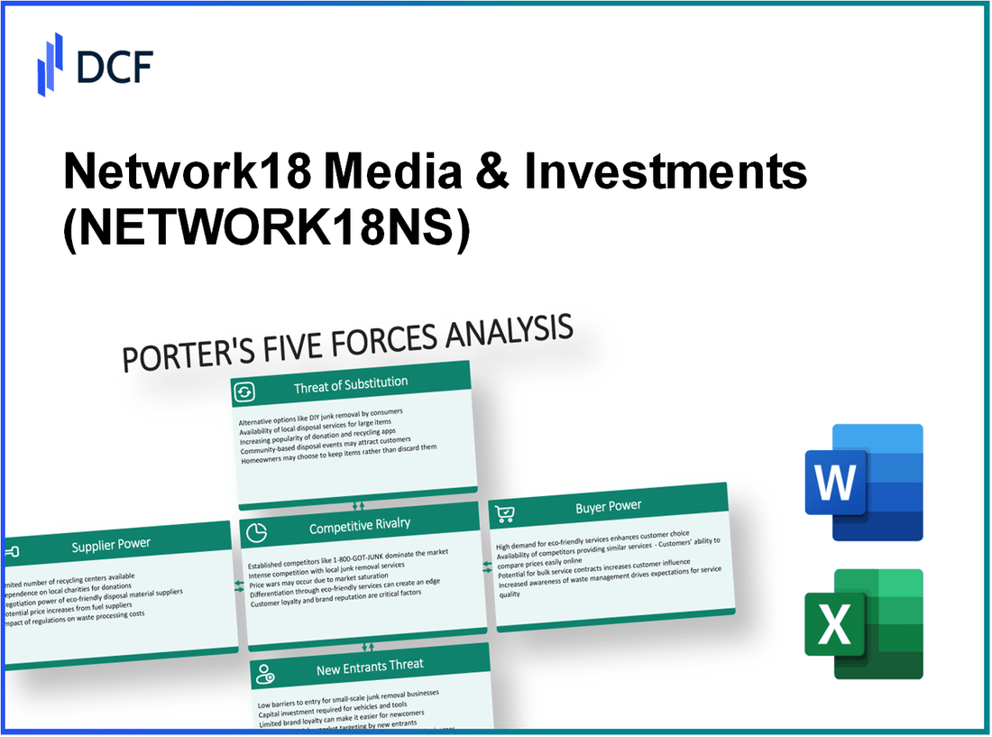 Network18 Media & Investments (NETWORK18.NS): Porter's 5 Forces Analysis