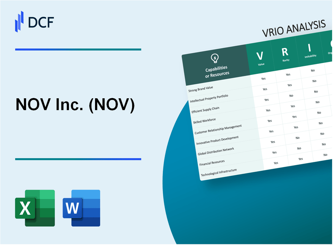 NOV Inc. (NOV) VRIO Analysis