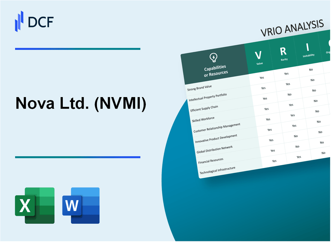 Nova Ltd. (NVMI) VRIO Analysis