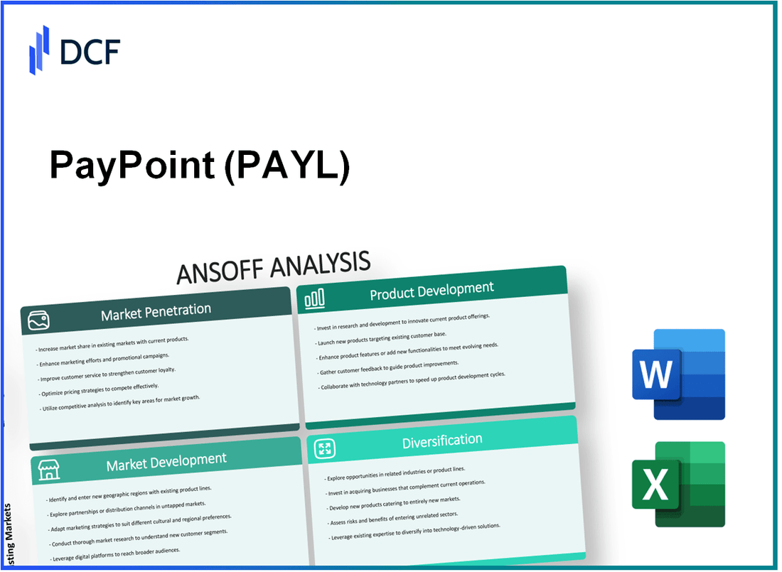 PayPoint plc (PAY.L): Ansoff Matrix