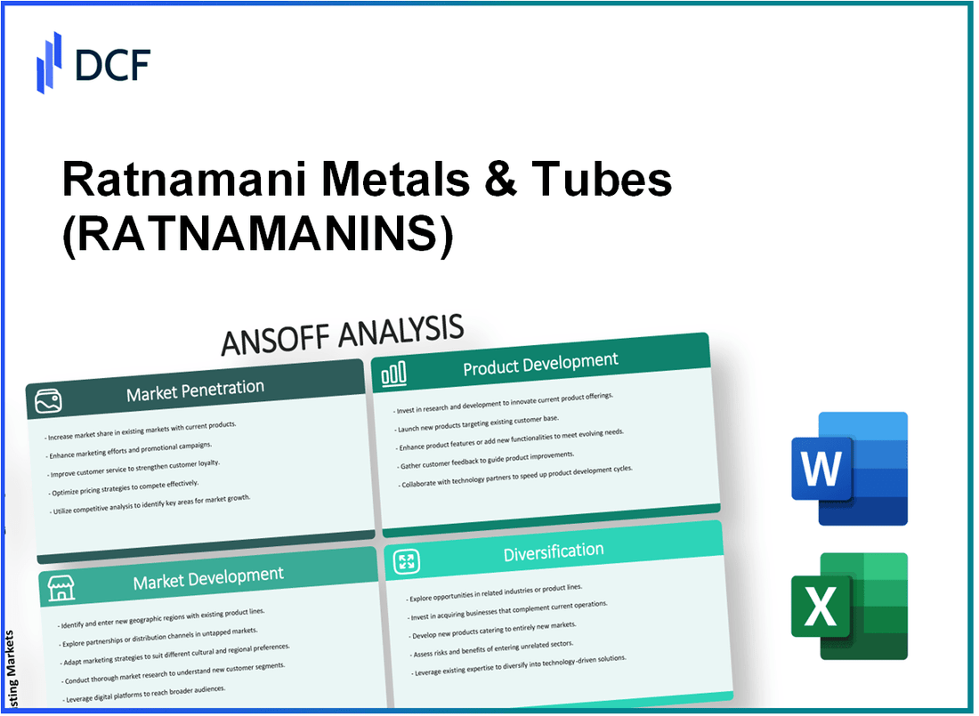 Ratnamani Metals & Tubes Limited (RATNAMANI.NS): Ansoff Matrix