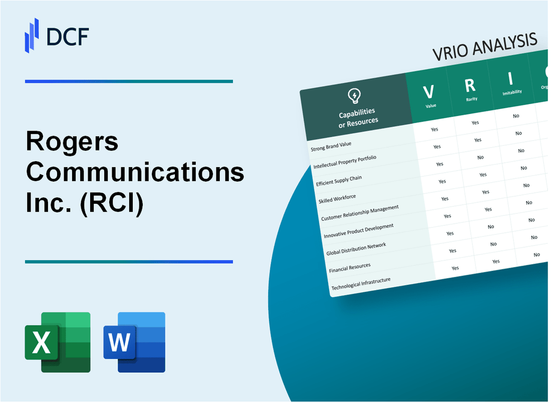 Rogers Communications Inc. (RCI) VRIO Analysis