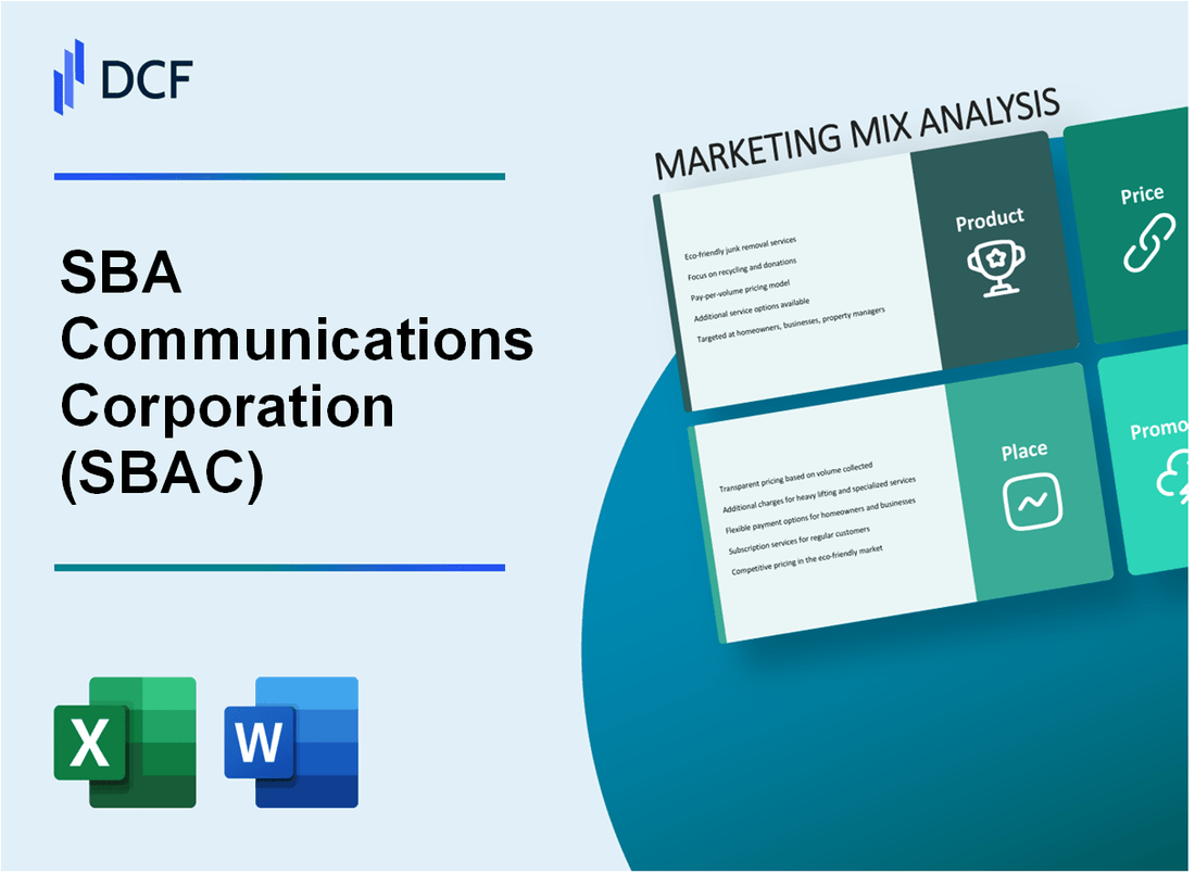 SBA Communications Corporation (SBAC) Marketing Mix