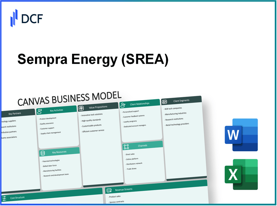 SEMPRA ENERGY (SREA): Canvas Business Model