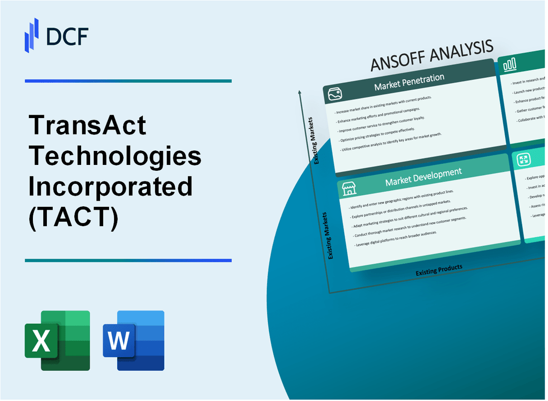 TransAct Technologies Incorporated (TACT) ANSOFF Matrix