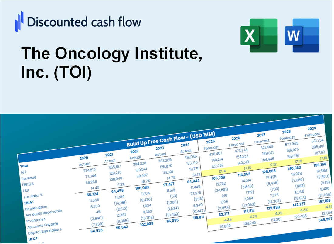 The Oncology Institute, Inc. (TOI) DCF Valuation