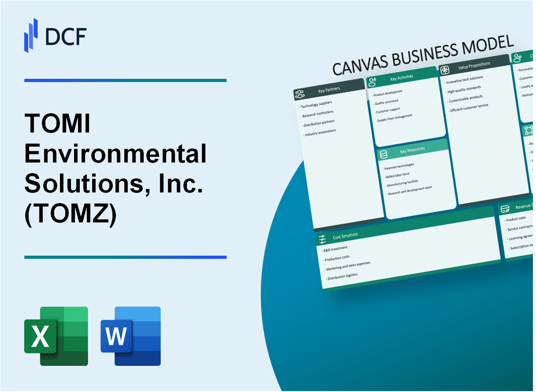 TOMI Environmental Solutions, Inc. (TOMZ) Business Model Canvas