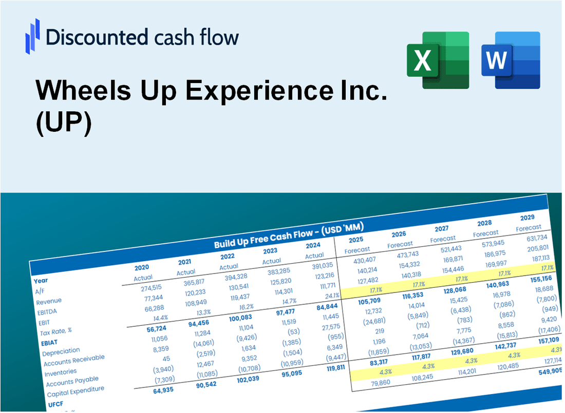 Wheels Up Experience Inc. (UP) DCF Valuation