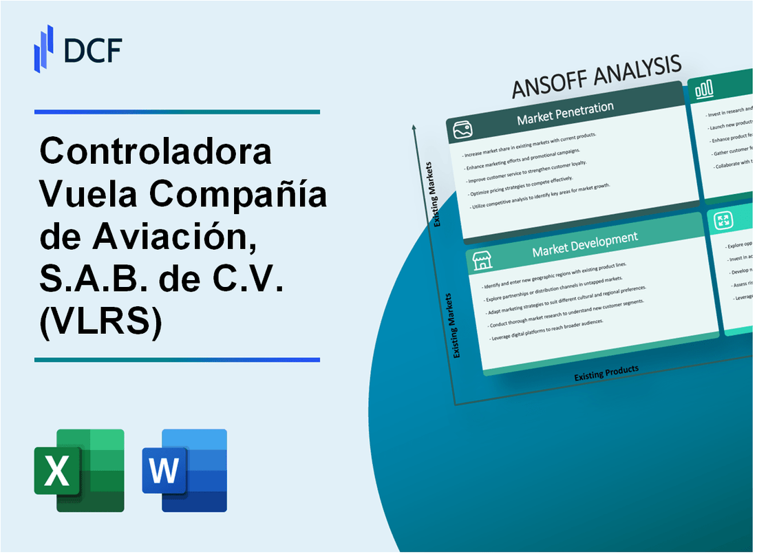Controladora Vuela Compañía de Aviación, S.A.B. de C.V. (VLRS) ANSOFF Matrix